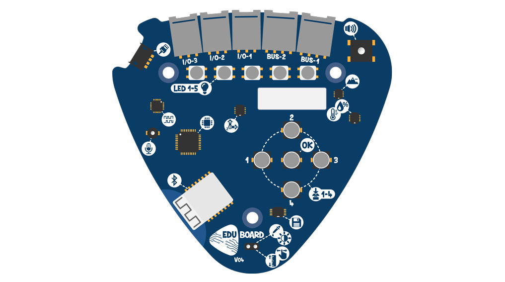 EDU Board